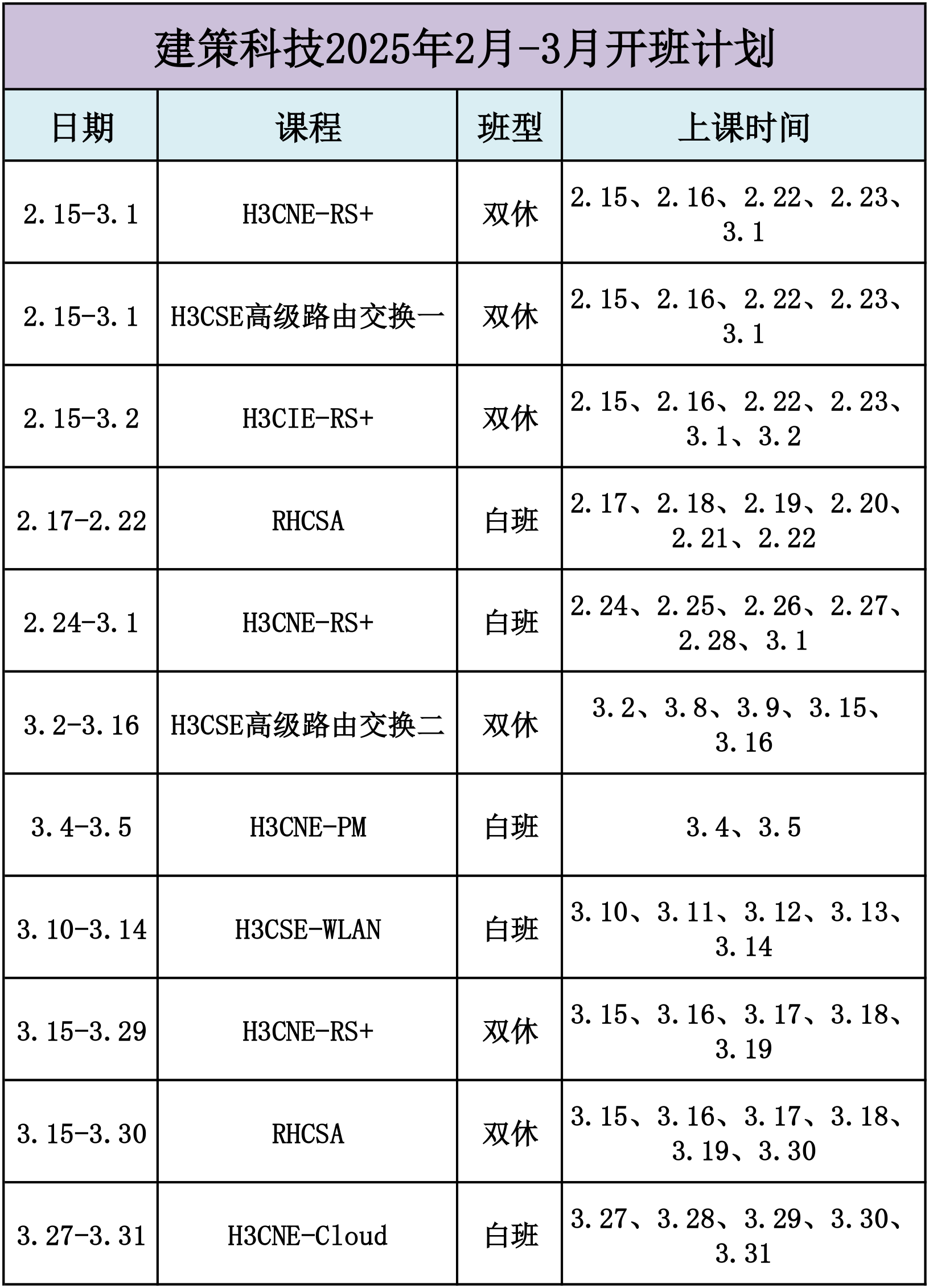 建策開(kāi)班信息表-1.png 建策開(kāi)班信息表-1.png
